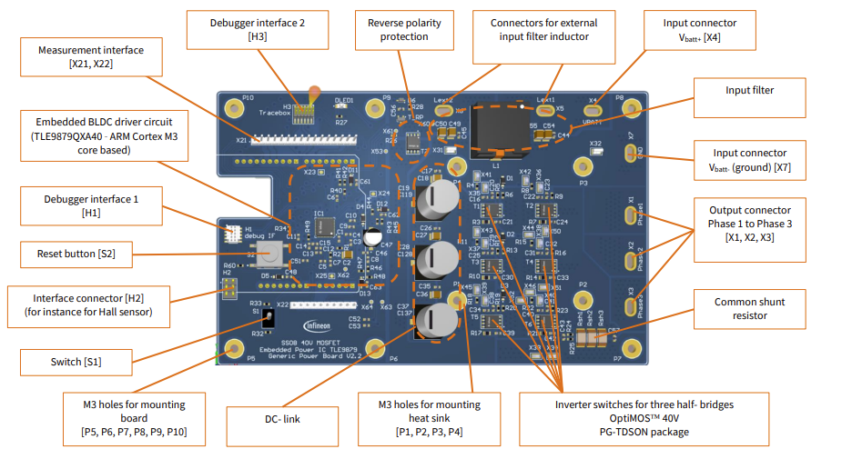 Infineon Technologies MOS7GENERICPOWBOARDTOBO1 评估板